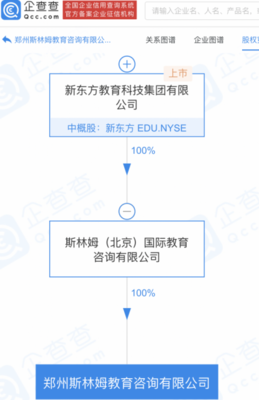 新東方跨界布局托育與招生輔助服務，教育集團探索業務新版圖